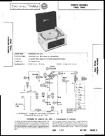 ZENITH ZP6G SAMS Photofact®