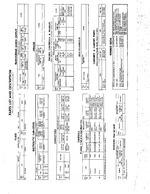 WESTINGHOUSE H104AC1B SAMS Photofact®