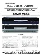 Harman Kardon HK_DVD25 OEM Service