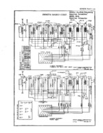 Zenith 392 John F. Rider