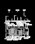 Kenwood VR5080 OEM Service