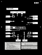 Kenwood RXD981MD OEM Service