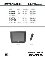 Sony SCCS32AA OEM Service