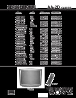 Sony SCCS09BA OEM Service