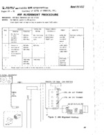 ROTEL RX602 SAMS Photofact®