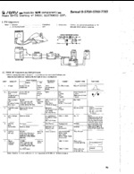 SANSUI G7700 SAMS Photofact®