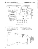 PANASONIC RF1600 SAMS Photofact®